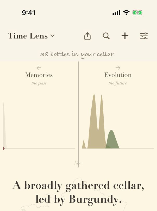 Time Lens, with Memories on the left and Evolution on the right.