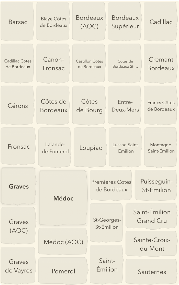 Bordeaux's appellations — dozens of places, each one a tile, each tile an evening